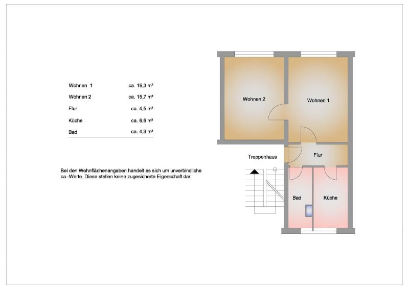 2 Zimmer-Wohnung mitten im Zentrum